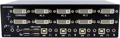 Partagez un clavier, une souris et deux écrans/moniteurs DVI entre 4 ordinateurs multimédia