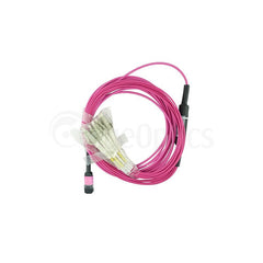 Câble DAC passif Axiom 100GBASE-CR4 QSFP28 compatible Lenovo 5 m
