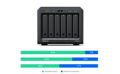 Synology 6 bay 2.5in NAS DS620slim (Diskless) Intel ApolloLake J3355,(Base Frequ