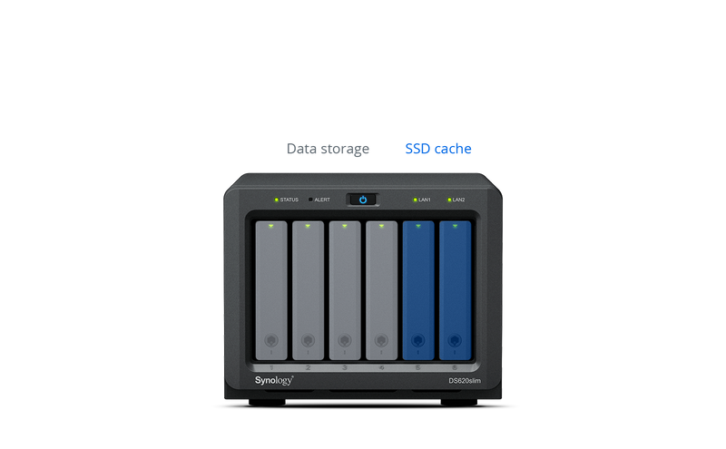 Synology NAS 6 baies 2,5 pouces DS620slim (sans disque) Intel ApolloLake J3355, (fréquence de base