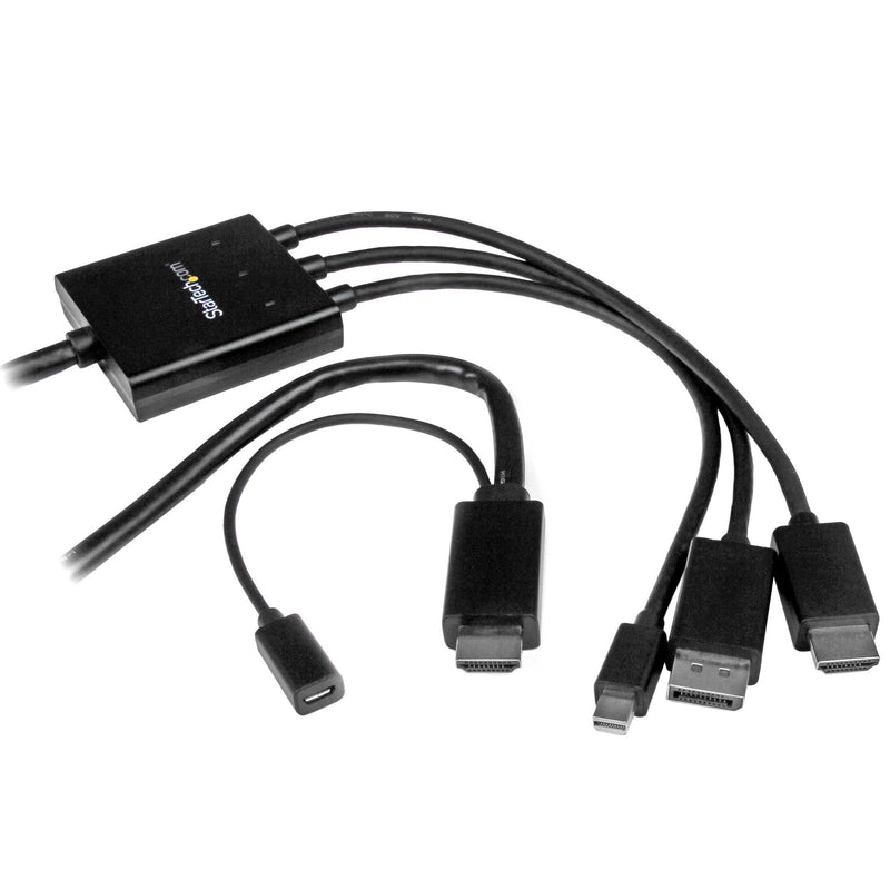 Connectez votre ordinateur portable HDMI, DisplayPort ou Mini DisplayPort à un écran HDMI ou
