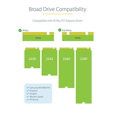 StarTech.com Boîtier USB-C (10 Gbit/s) vers M.2 NVMe SSD - Boîtier portable M.2 PCIe en aluminium - 1 Go/s en lecture et écriture - Mac et PC