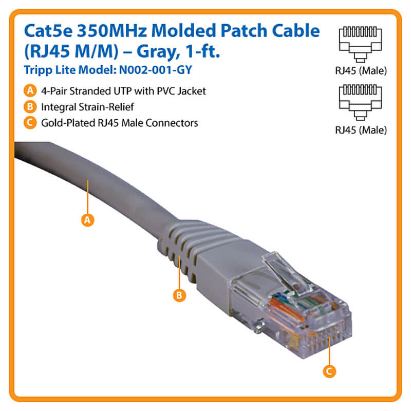 Câble de raccordement UTP Tripp Lite Cat5e