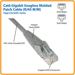 Tripp Lite 15 pieds. Câble de raccordement moulé sans accroc Cat6 Gigabit (RJ45 M/M) - Noir