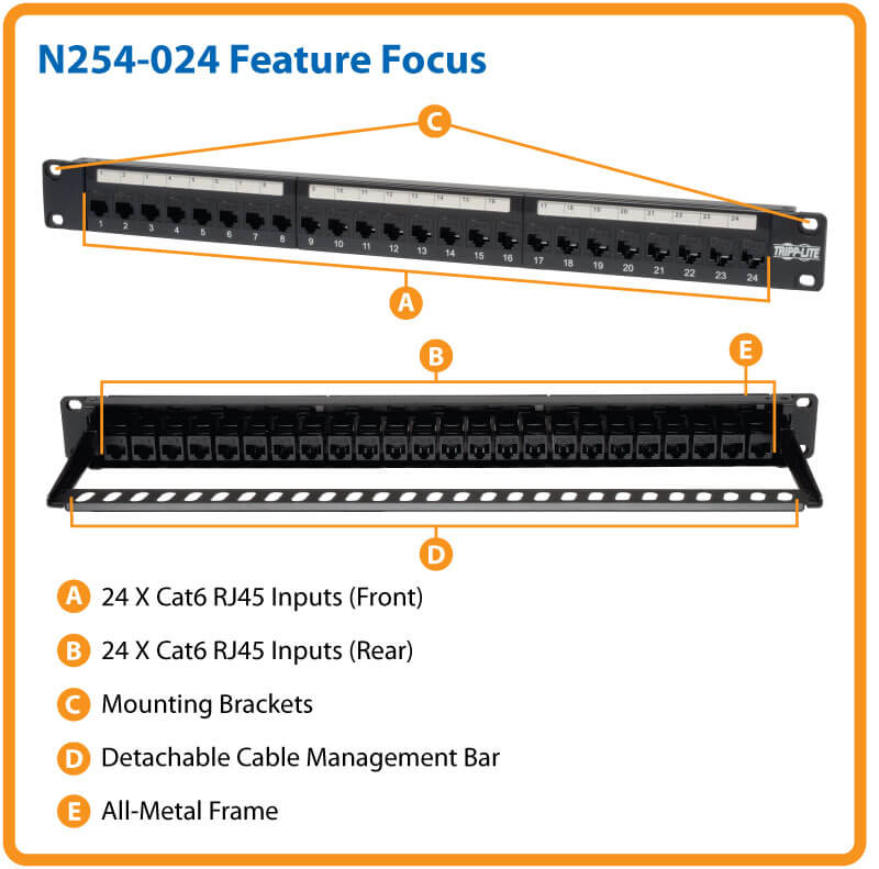 Panneau de brassage Tripp Lite 24 ports Cat6 Cat5 traversant le montage en rack 568A/B RJ45 1URM TAA