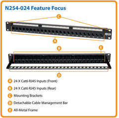 Panneau de brassage Tripp Lite 24 ports Cat6 Cat5 traversant le montage en rack 568A/B RJ45 1URM TAA