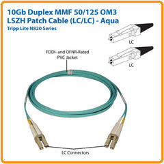 Tripp Lite Fiber Optic Duplex Patch Cable