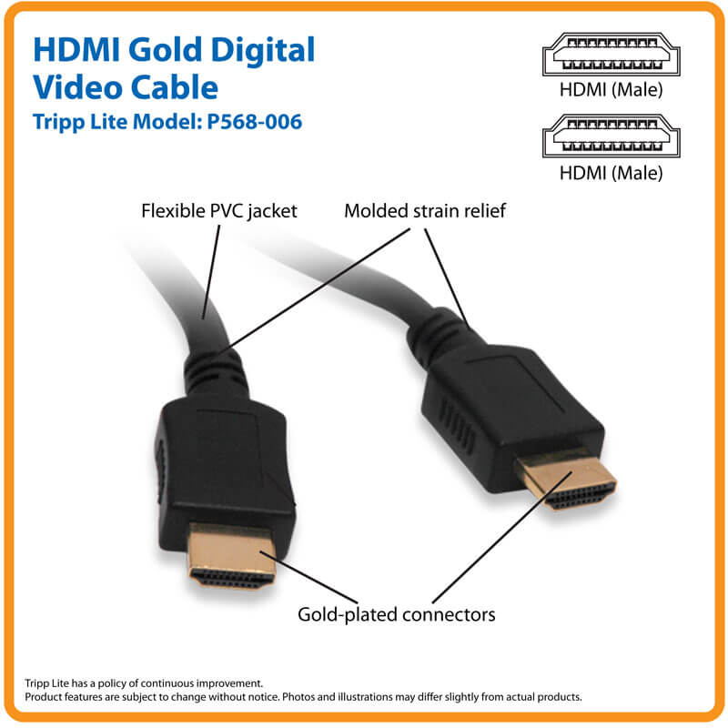 Tripp Lite P568-006-2A Câble HDMI 2.0a haute vitesse avec connecteurs de préhension, M/M, 6 pi