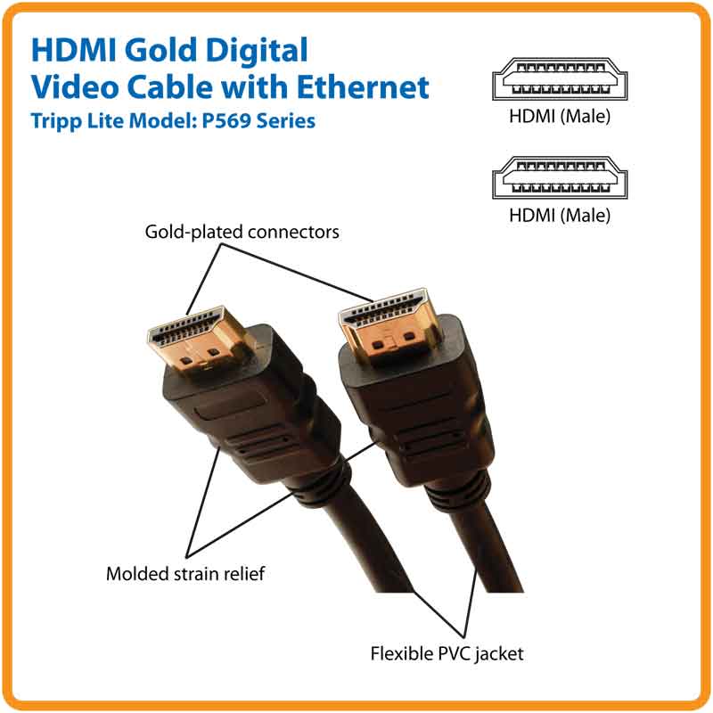 Tripp Lite P569-016 High Speed HDMI Cable with Ethernet