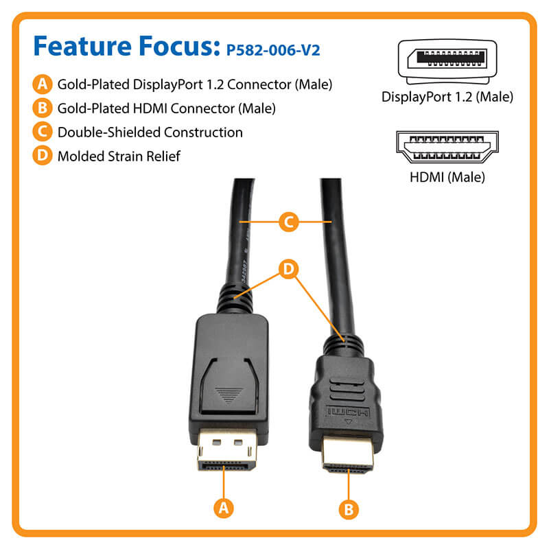 Tripp Lite P582-006-V2 Câble adaptateur DisplayPort 1.2 vers HDMI, 6 pieds
