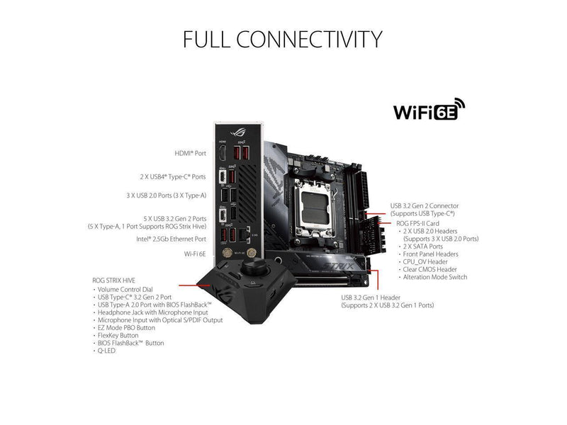 Asus ROG Strix X670E-I GAMING WIFI Gaming Desktop Motherboard - AMD X670 Chipset - Socket AM5 - Mini ITX