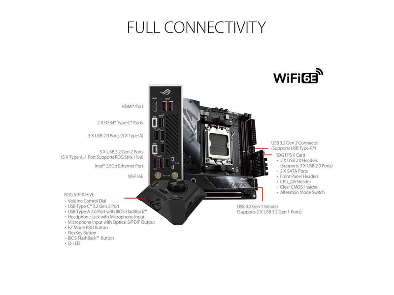 Carte mère de bureau de jeu Asus ROG Strix X670E-I GAMING WIFI - Chipset AMD X670 - Socket AM5 - Mini ITX 