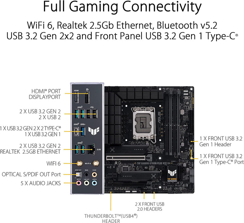 ASUSTUF GAMING B760M-PLUS WIFI D4 INTEL SOCKET LGA1700 FOR 12TH & 13TH GEN 4DDR4